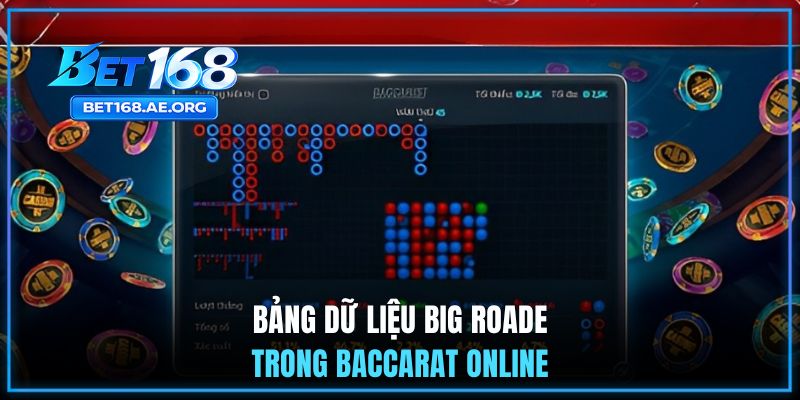 Bảng dữ liệu Big Road trong Baccarat online