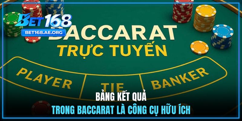 Bảng kết quả trong Baccarat là công cụ hữu ích